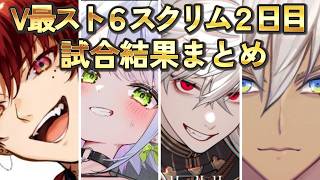 【V最スト6スクリム２日目試合結果まとめ】　 #vtuber最協決定戦 　#スト6
