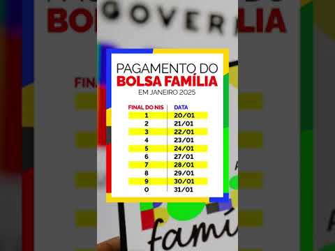 Vídeo: Bolsa Família: final 6 em 2025 datas e calendário