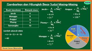 Download lagu PRESENTING DATA IN A CIRCUIT DIAGRAM||CIRCUIT DIAGRAM mp3