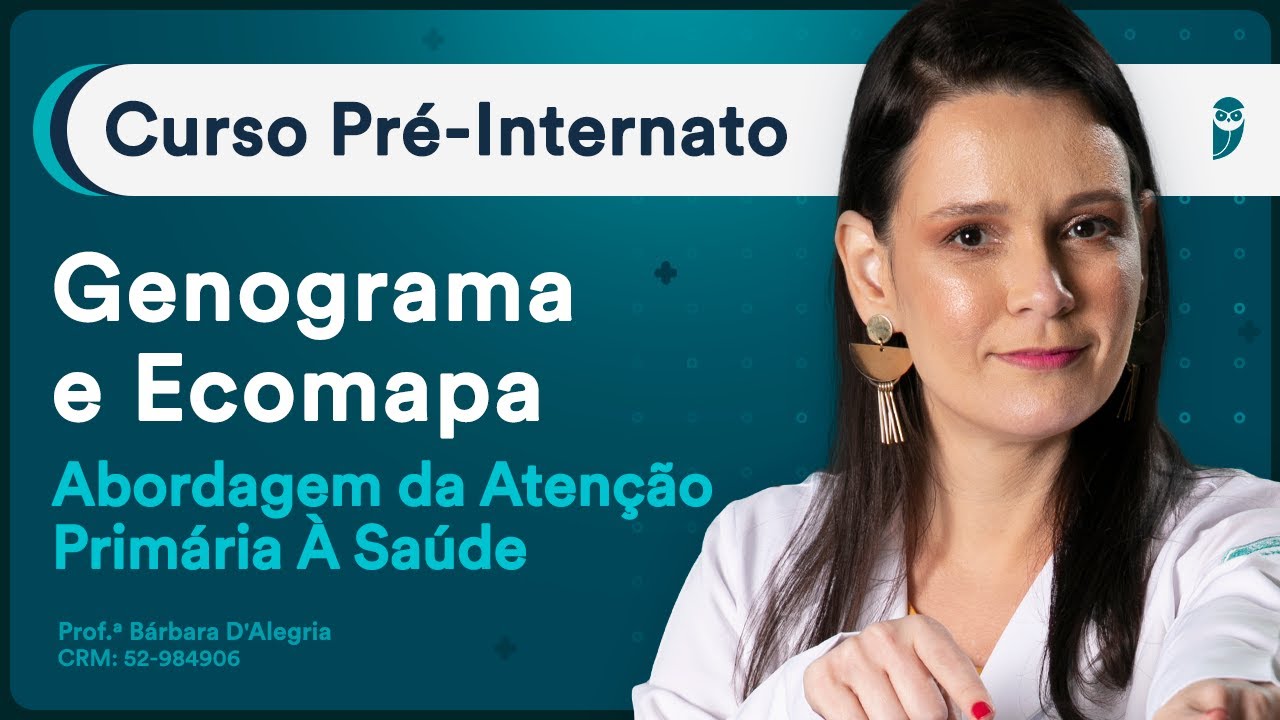 Genograma e Ecomapa - Abordagem da Atenção Primária À Saúde