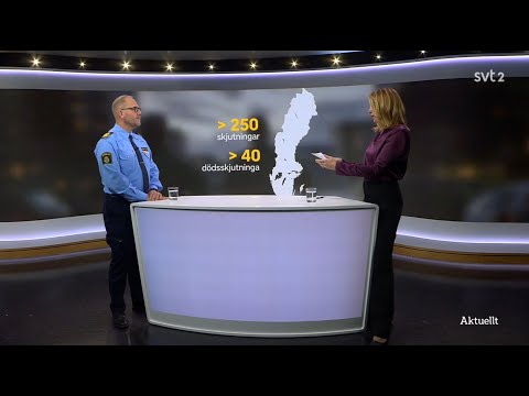 250 skjutningar - 40 dödsskjutningar