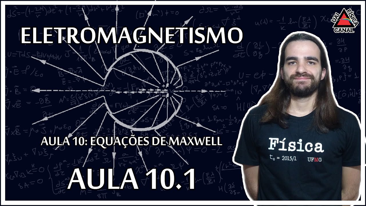 Eletromagnetismo - Corrente de deslocamento e Equações de Maxwell - Aula 10.1