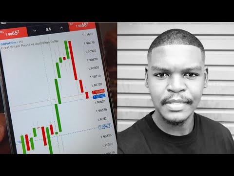 How I made R900.00 Trading Forex || Forex Trading #forex #forextrader #forextrading