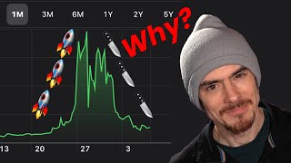 To the Moon and Back: GAMESTOP'S Rise and Fall Explained