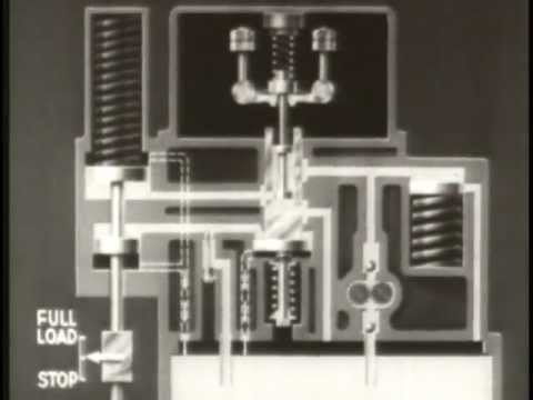 Diesel Engine Governors (1942)