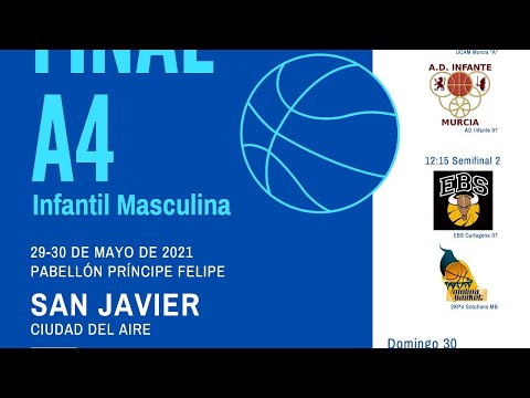Final A4 Infantil Masc (3º - 4º puesto y Final)