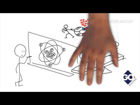 GO Industrial | Graco Electrostatic Gun Basics