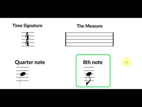 Strumming Guitar For Beginners.  Part 1.  Time & Counting.