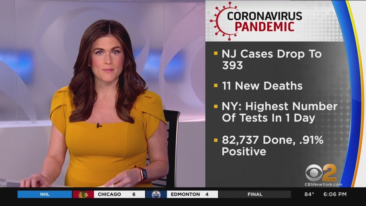 Latest Tri-State Area Coronavirus Numbers: Aug. 1, 2020