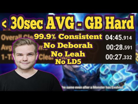 Sub 30 Sec AVG - Perfect AI - GB Abyss Hard - No Deb, No Leah, No LD5 - Summmoners War