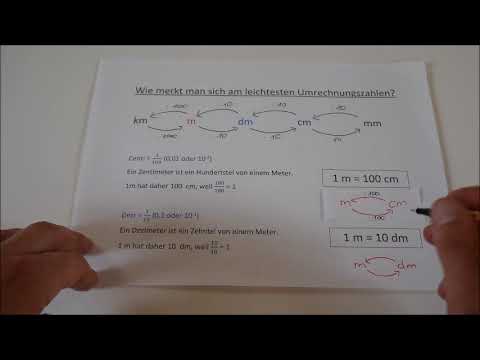 Längenmaße: Herleitung der Umrechnungszahlen mit den Vorsilben Milli, Centi, Dezi und Kilo