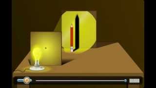 Formation of Shadow - Light, Shadows and Reflections - Class 6 Science (Meritnation.com)