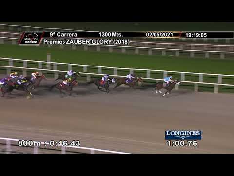 210502 c09 TOP THREE