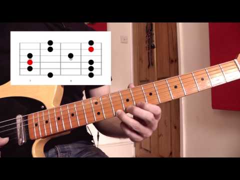 Minor Pentatonic All Over The Neck - the 5 Shapes | Guitar Lesson