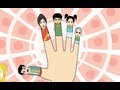 The Finger Family (Indian Family) Nursery Rhyme ...