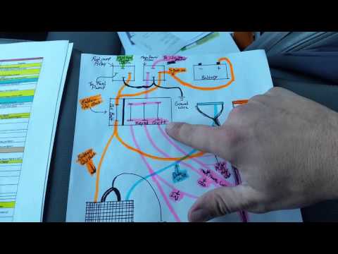 D.I.Y 3-4 Wire Harness For LS Swap 99-02 DBC