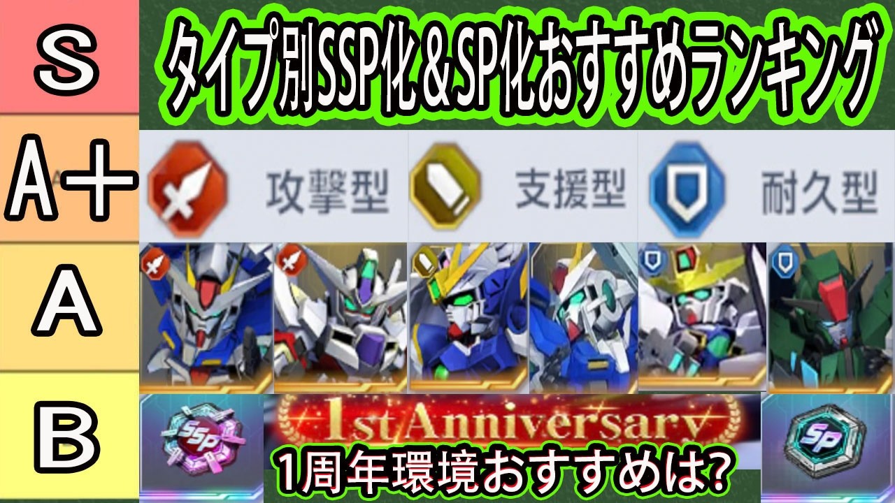 【ジージェネエターナル】１周年環境タイプ別SSP化＆SP化オススメ機体ランキング！SSP化ダブルオーライザー＆ゼロカス火力検証も！今最もオススメなのは？「攻撃・支援・耐久」