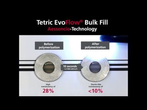 Tetric Evo Flow - IVOCLAR VIVADENT [OBTURAÇÃO]