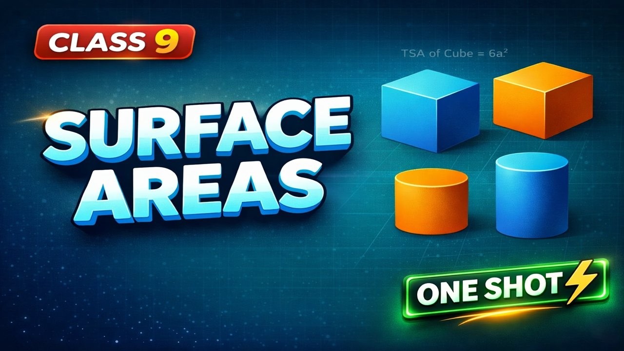 CBSE Class 9 || Maths || Surface Area || Animation || in English @digitalguruji3147