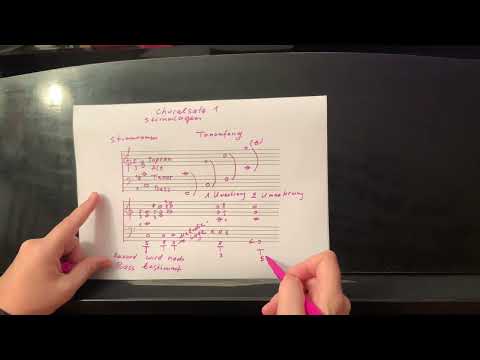 Musiktheorie Grundlagen 33 Choralsatz 1 Stimmlagen Irina Kramer