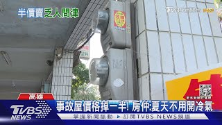 [請益]近10年有人賠錢賣過?