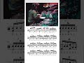 Dennis Chambers Drum Solo with a Click Transcription 📝