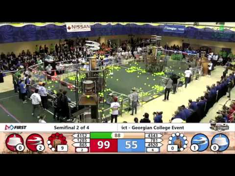 SF2-1 2017 ONT District - Georgian College Event