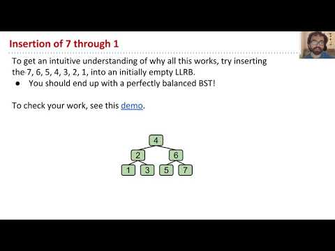 Red Black Trees, Video 6   Red Black Tree Exercise Optional