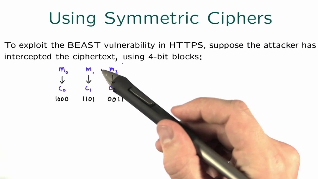 Symmetric Ciphers - Applied Cryptography