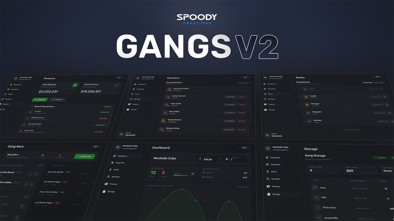 spoodyCreations | GangsV2