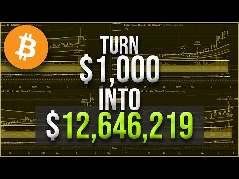 Como negociar cryptocurrency usando binance españar dns inteligentes para opciones binarias