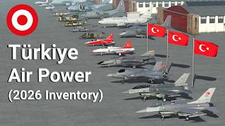 Turkish Air Power 2026 🇹🇷 | Turkey’s Entire Air Fleet