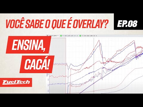 TEACH CACÁ #8 - DO YOU KNOW WHAT OVERLAY IS?