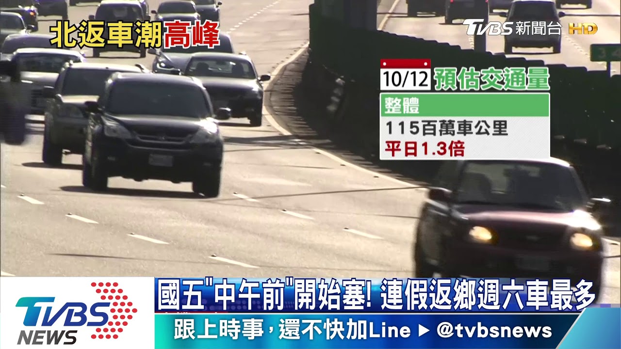 國五「中午前」開始塞! 連假返鄉週六車最多