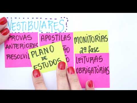 Revisão ENEM e Vestibulares Regionais Me Salva! 2017 - Use o tempo a seu favor!