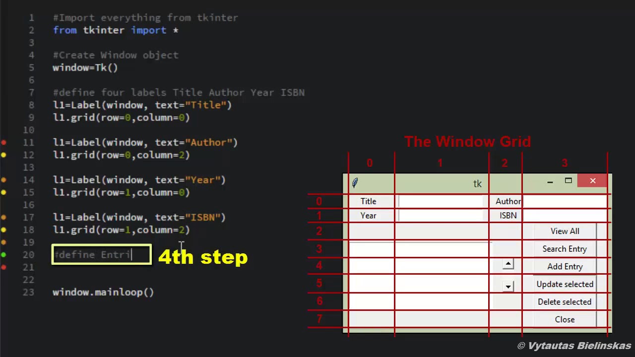 Build Python Graphic User Interface GUI by Tkinter