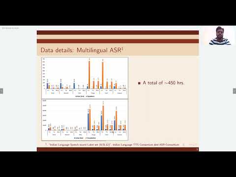 IS2021- Multilingual and code-switching ASR challenges for low resource Indian languages