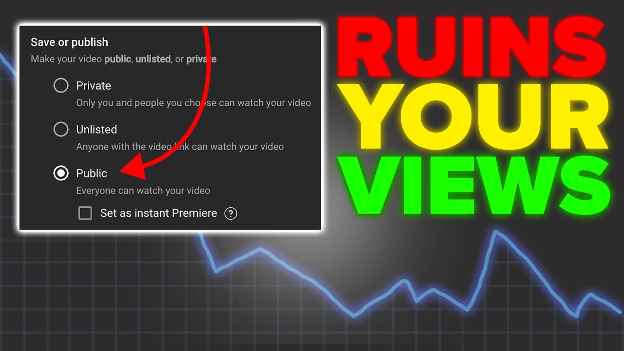 These Upload Mistakes Will RUIN Your Views on YouTube in 2025 (FIX FOR MORE VIEWS)