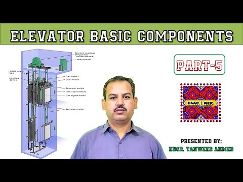 Elevator Basic Components Part 1 Lift in Urdu Hindi