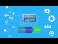 CommonSense IoT platform - Key features