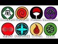 Every Clan In Naruto Explained In 17 Minutes AnimeAddicts