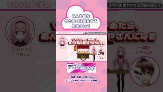 VTuberを終えたらあんず飴を売り歩く行商人になる決意をする中学生【 #周央サンゴANNA 】