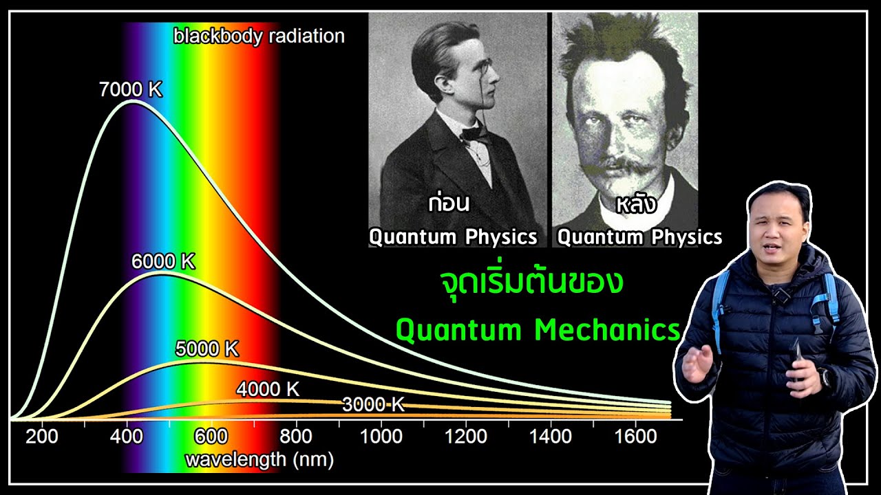 Max Planck และ Black Body จุดเริ่มต้นของ กลศาสตร์ควอนตัม (Quantum Mechanics)