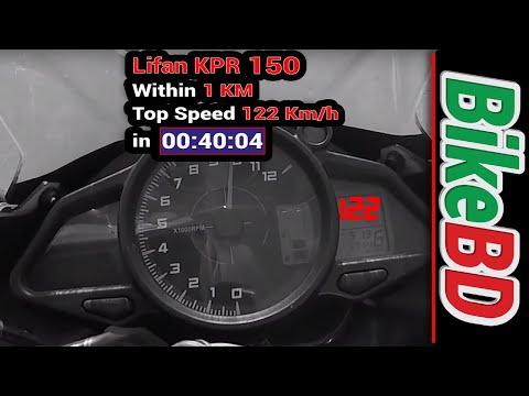Lifan KPR 150 Top Speed & Details
