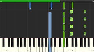 Sara Bareilles - Everything Changes (from Waitress The Musical) - Piano Backing Track Tutorials - K