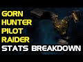 Gorn Hunter Pilot Raider Stats Breakdown - Huge Plasma Buffs?