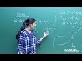 Inverse Trigonometric Functions Mathematics CBSE Video Lecture Misostudy