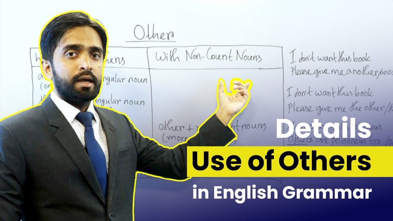 How to Use "Others" in English Grammar