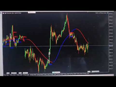 Video Banker and Runner Sniper V2